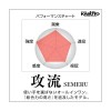 ピース 攻流 セメル KABUTO (フカセ釣り ウキ 磯釣り)