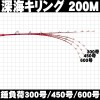 ピュアテック ゴクスペ 深海キリング 200M (竿 ロッド 船 海 釣り)(大型商品B)