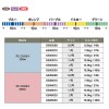 ゴーセン PEキューブ4 300m 1.5号～3号 (PEライン)