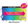 デュエル 魚に見えないピンクフロロ 船ハリス 100m ステルスピンク 6号 H4400-SP (ハリス)