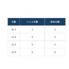 オーナー 遠投カゴ大物2本2.5m EK‐53 (投げ釣り 仕掛け)