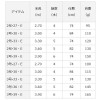 ダイワ 17 小継せとうち 2-30・E (釣り竿　磯竿)