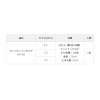 カツイチ もっともっとワカサギ袖 MS-5R (仕掛け)