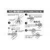 カツイチ IKAクラ ヤエン鈎 スレ YC-1 (アオリイカ ヤエン)