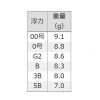 釣研 Xライナースリム スカーレット (フカセ釣り ウキ 磯釣り)