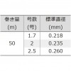 釣研 ファステックナイロンショックリーダー クリア 50m (フカセ ハリス ショックリーダー)