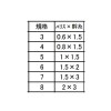 まるふじ 改良トリック5 朱 P-554 (サビキ仕掛け 釣り)