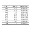 釣武者 飛カゴSP（スペシャル） 6～10号 (遠投ウキ・飛ばしウキ)