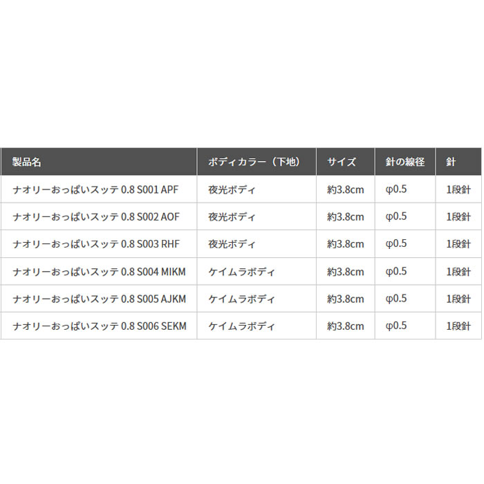 全6色】 ヤマリア ナオリーおっぱいスッテ 0.8 (イカスッテ) 釣り具の販売、通販なら、フィッシング遊-WEB本店  ダイワ／シマノ／がまかつの釣具ならおまかせ