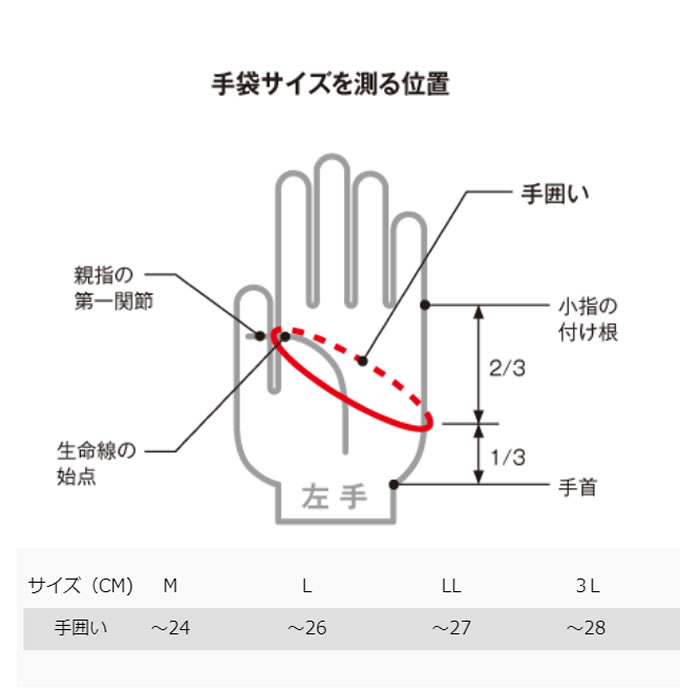 リバレイ RBB エクストリュームグローブ コンビ/レッド 8814 (フィッシンググローブ) - 釣り具の販売、通販なら、フィッシング遊-WEB本店  ダイワ／シマノ／がまかつの釣具ならおまかせ