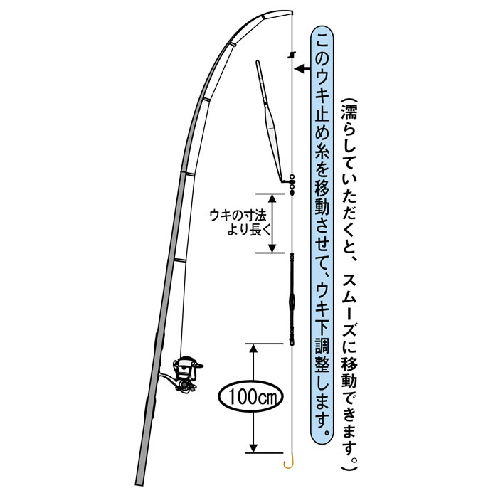 がまかつ 海上釣堀ワンタッチ仕掛 青物 11 6 Kt008 海上釣堀仕掛け 釣り具の販売 通販なら フィッシング遊 Web本店 ダイワ シマノ がまかつの釣具ならおまかせ