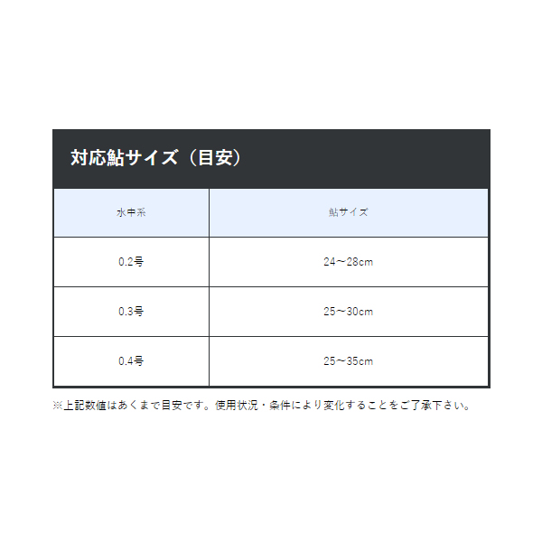 がまかつ」鮎 仕掛け 友釣り 完全仕掛 (Gamakatsu) メタストリーム