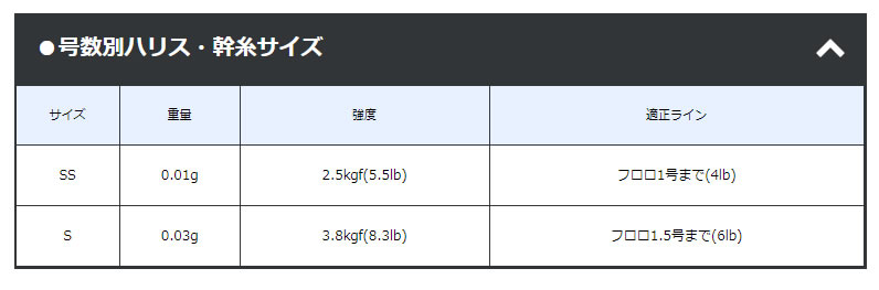 がまかつ 宵姫スリットスナップ #19309 (サルカン・スナップ) - 釣り具の販売、通販なら、フィッシング遊-WEB本店 ダイワ／シマノ／がまかつ の釣具ならおまかせ