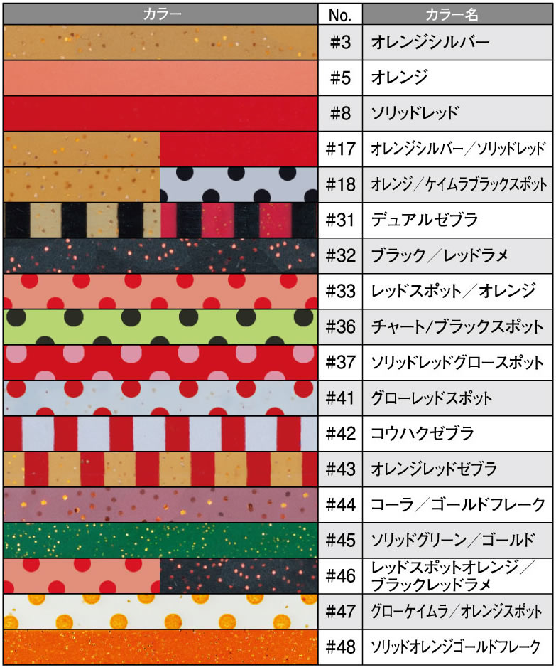 全8色】がまかつ 桜幻シリコンネクタイ(厚切りマルチカーリー) 19271