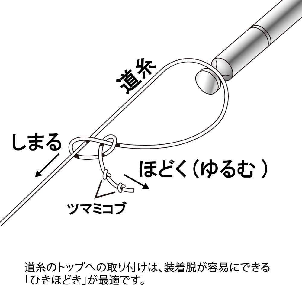 がまかつ がま渓流 マルチフレックス 春彩2 超硬4.6 (竿 ロッド 渓流