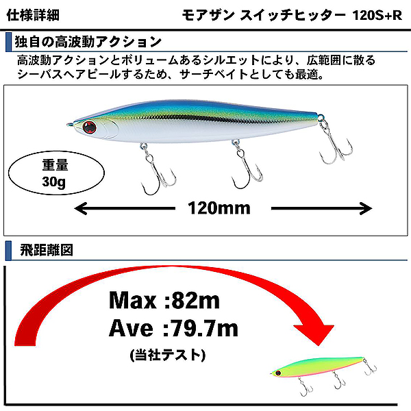 ダイワ モアザン スイッチヒッター 1s R シーパスルアー 釣り具の販売 通販なら フィッシング遊 Web本店 ダイワ シマノ がまかつの釣具ならおまかせ