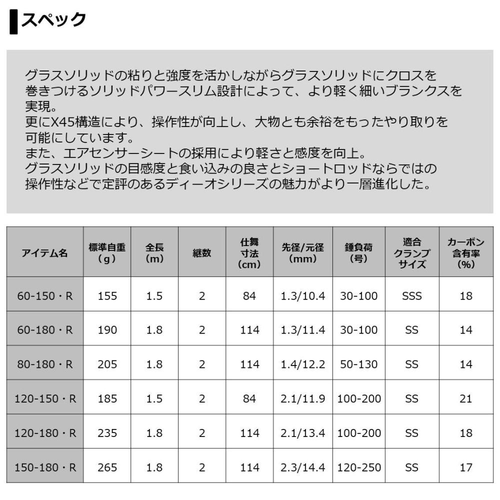 ダイワ ディーオ SPS 80-180・R (船竿) - 釣り具の販売、通販なら