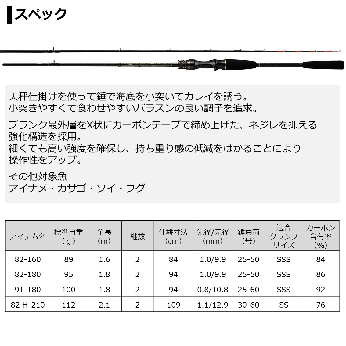 60 Off ダイワ カレイ X 180 カレイ竿 値引