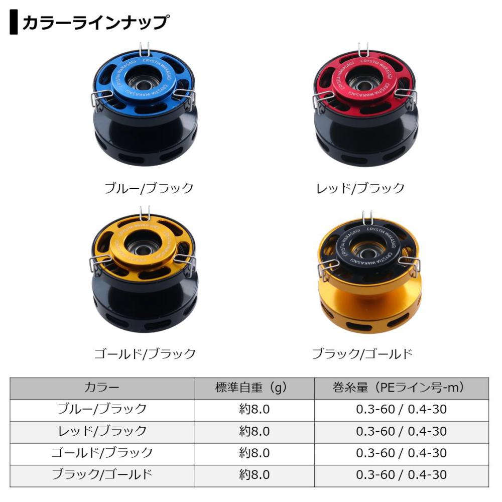 通販モノタロウ ダブルロングハンドル ノブ無し ベイトリール 軸間120mm 変換金具 赤 - フィッシング