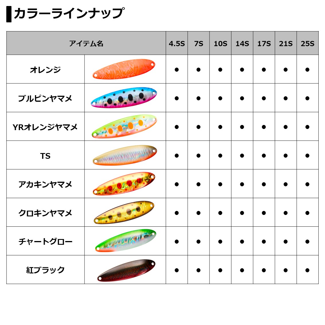 全17色】 ダイワ レーザーチヌークS 7S (スプーン スピナー トラウトルアー) - 釣り具の販売、通販なら、フィッシング遊-WEB本店 ダイワ ／シマノ／がまかつの釣具ならおまかせ