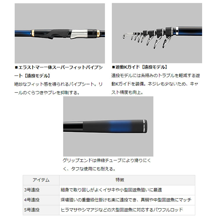 独特の素材 新品 ダイワ(Daiwa) 21メガディス 4-53遠投・N ロッド