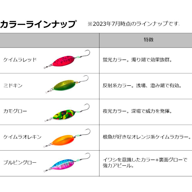 全3色 ダイワ 快適波止リグ ブラクリスイマーss 12g ブラクリ 釣り具の販売 通販なら フィッシング遊 Web本店 ダイワ シマノ がまかつの釣具ならおまかせ