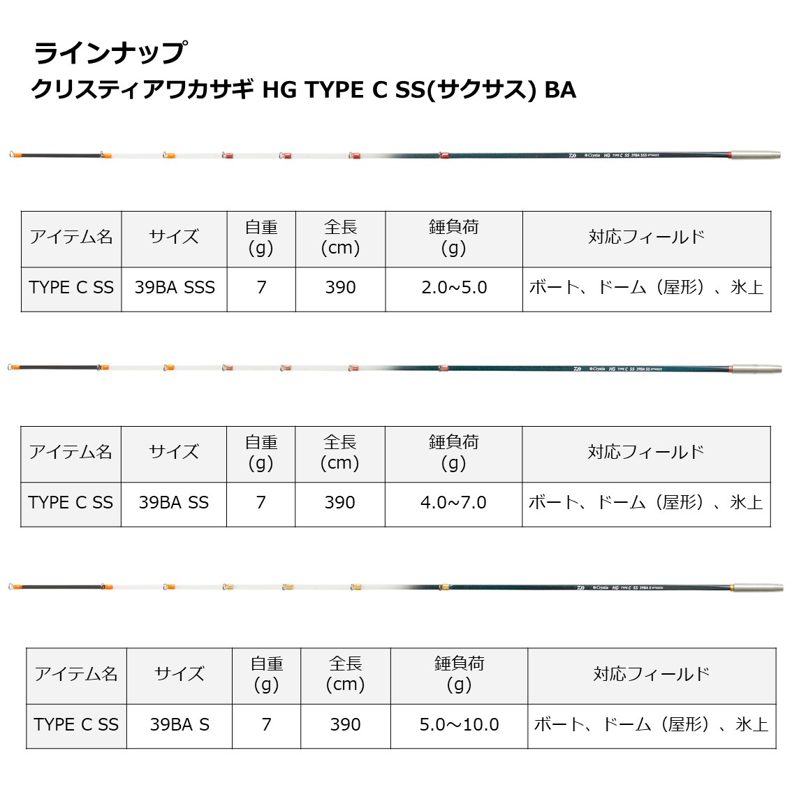 ダイワ クリスティアワカサギHG タイプC 39BA S サクサス (ワカサギ竿 