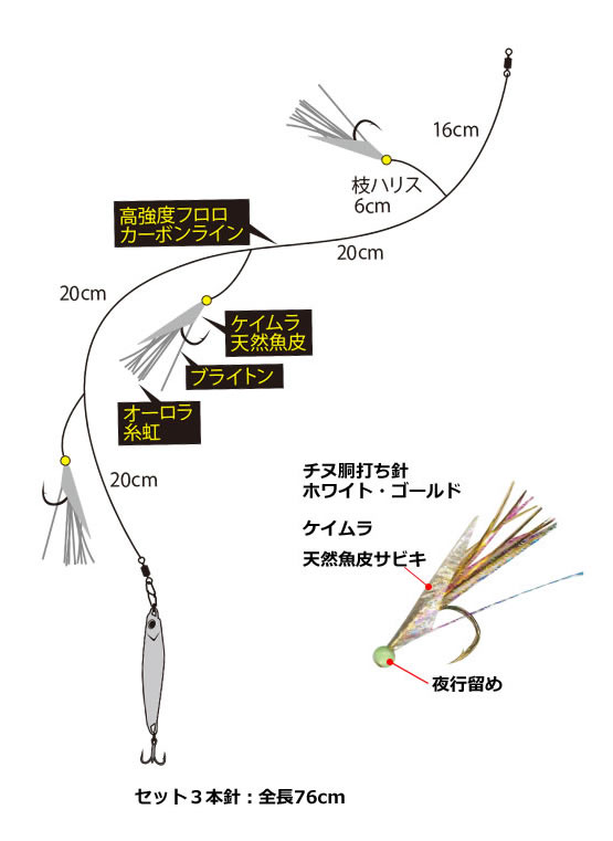 ダイワ サムライ ジギング サビキ セット3本針 30g サビキ仕掛け ジグサビキ 釣り具の販売 通販なら フィッシング遊 Web本店 ダイワ シマノ がまかつの釣具ならおまかせ