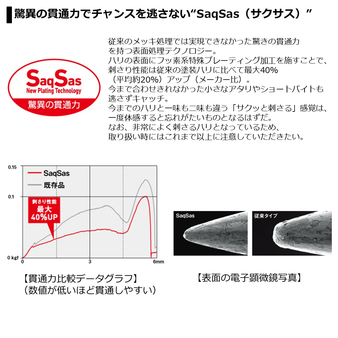 ダイワ 快適波止タチウオテンヤSS直行パック 紫ゼブラu0026赤腹どじょう S-S～M (タチウオテンヤ 太刀魚仕掛け) -  釣り具の販売、通販なら、フィッシング遊-WEB本店 ダイワ／シマノ／がまかつの釣具ならおまかせ