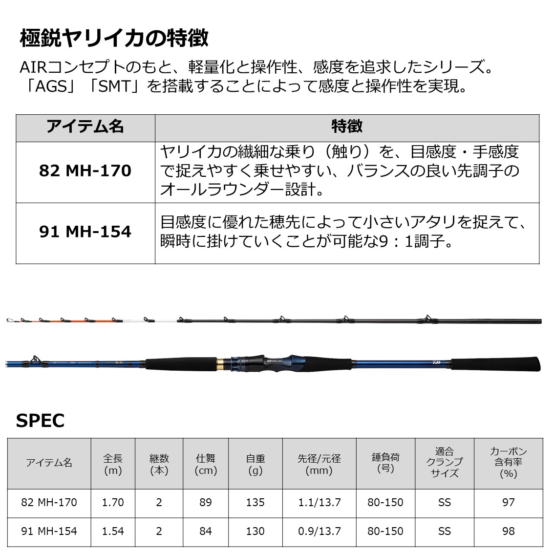 ダイワ 極鋭ヤリイカ82 MH-170 (船竿) - 釣り具の販売、通販なら