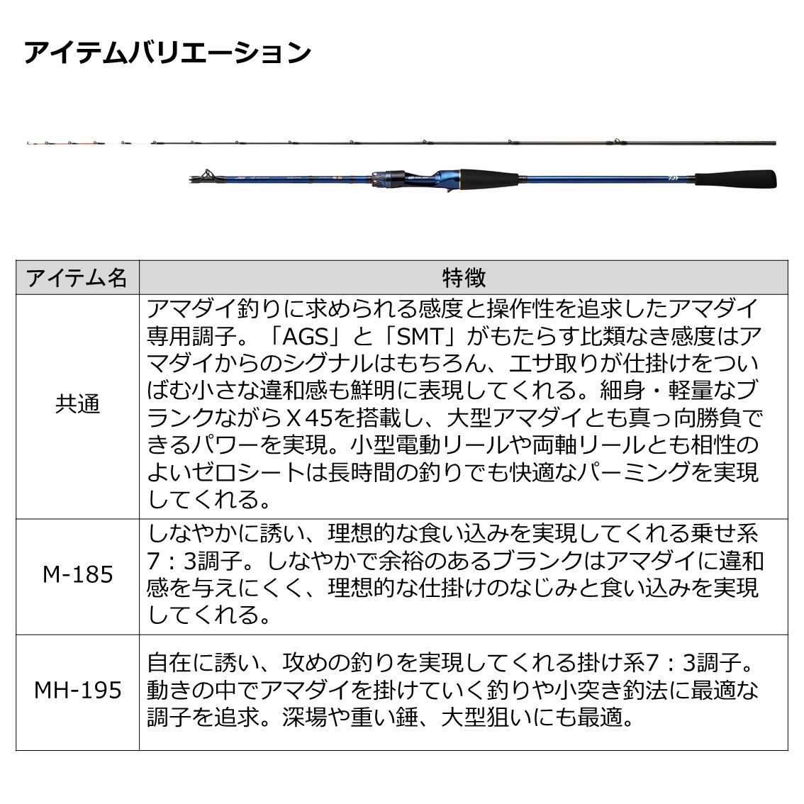 ダイワ 船竿 極鋭アマダイ MH-195(2ピース)(qh) - ロッド、釣り竿