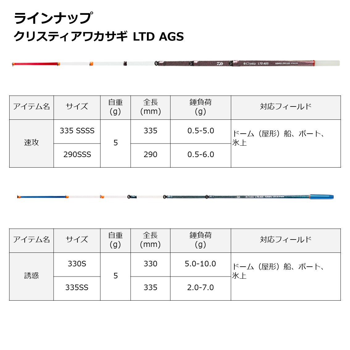 ダイワ クリスティア ワカサギ LTD AGS 誘惑 335 SS (Daiwa ワカサギ竿