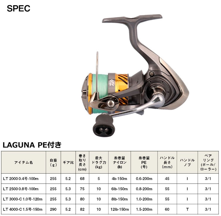 ダイワ ラグナ 23 LT2000 PEライン付き(0.4号-100m) (スピニングリール