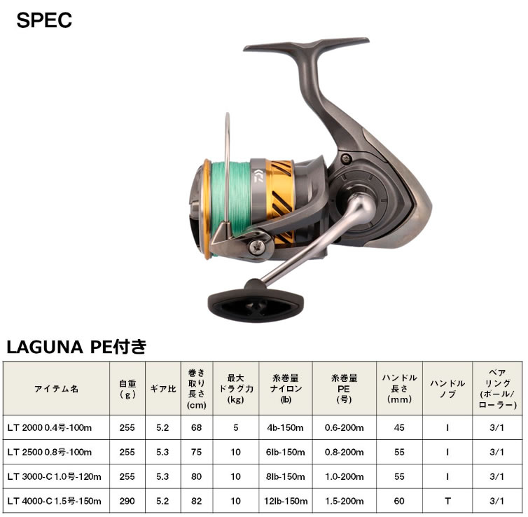 ダイワ ラグナ 23 LT4000-C PEライン付き(1.5号-150m) (スピニング 