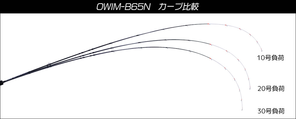 クレイジーオーシャン オーシャンウィップ イカメタル OWIM-B65N (イカ