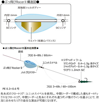 キザクラ アルカジック ぶっ飛びロッカー2 アクアブルー ウキ 釣り具の販売 通販なら フィッシング遊 Web本店 ダイワ シマノ がまかつの釣具ならおまかせ