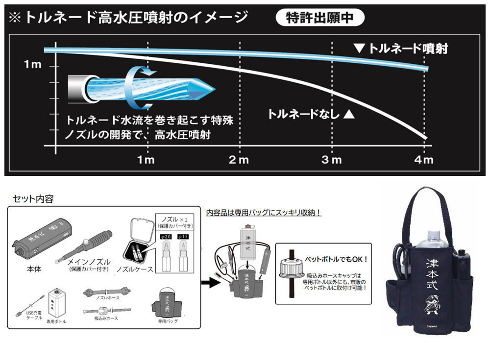 ハピソン 津本式血抜きポンプ YH-350 (ポータブル電動ポンプ) - 釣り具