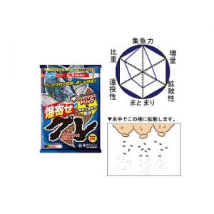 マルキュー 爆寄せグレ 釣り具の販売 通販なら フィッシング遊 Web本店 ダイワ シマノ がまかつの釣具ならおまかせ