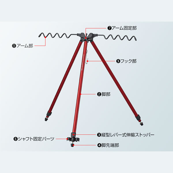 ゴールデンミーン GM レッドゾーンサーフ三脚R (竿掛け 三脚 ロッド 