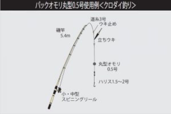 タカタ パックオモリ 丸型P入 25号 (オモリ) 釣り具の販売、通販なら、フィッシング遊-WEB本店 ダイワ／シマノ／がまかつの釣具ならおまかせ