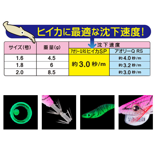 ヨーヅリ アオリーQ RS ヒイカSP 1.8号 (ヒイカ用 エギ) - 釣り具の