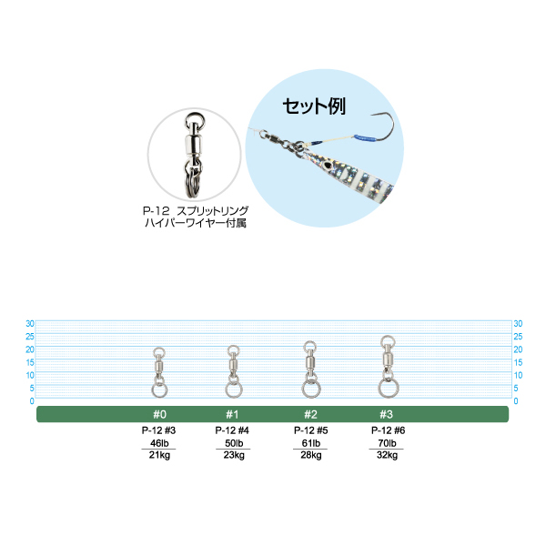 オーナー カップリングBB P-29 (サルカン スナップ スイベル) - 釣り具の販売、通販なら、フィッシング遊-WEB本店  ダイワ／シマノ／がまかつの釣具ならおまかせ
