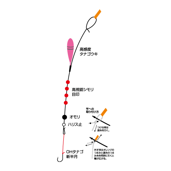 オーナー たなごウキ仕掛 タナゴ 仕掛け 釣り具の販売 通販なら フィッシング遊 Web本店 ダイワ シマノ がまかつの釣具ならおまかせ