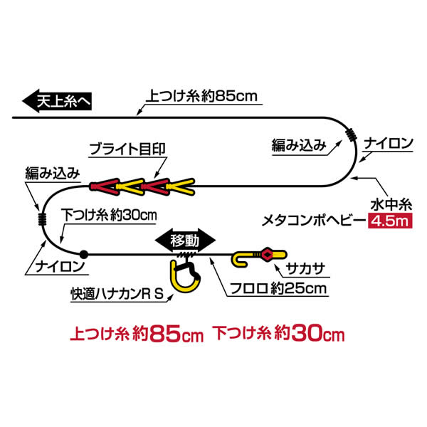 ダイワ メタコンポヘビー 張替仕掛 (鮎釣り 仕掛け 張替仕掛け メタル