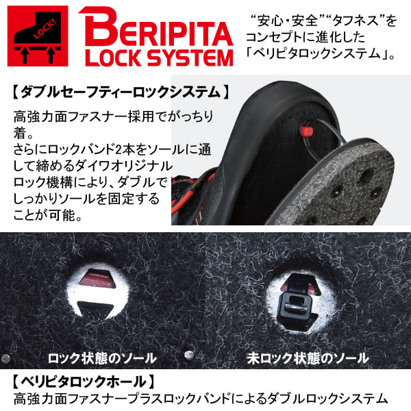 ダイワ ベリピタロックキット Bl 185 F ラジアルスパイクフェルト スーパーキュービックセンサーソール 替ソール 釣り具の販売 通販なら フィッシング遊 Web本店 ダイワ シマノ がまかつの釣具ならおまかせ