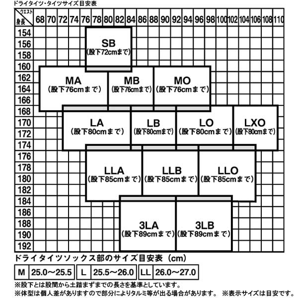 ダイワ ドライタイツ Dd 4000v35 ソックス先割 ブラック Ma Llb 鮎タイツ 釣り具の販売 通販なら フィッシング遊 Web本店 ダイワ シマノ がまかつの釣具ならおまかせ