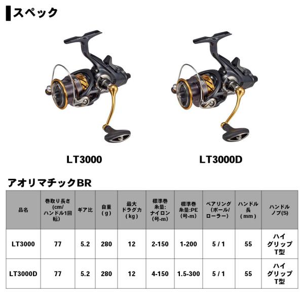 ダイワ 19 アオリマチックBR LT3000 (スピニングリール) - 釣り具の