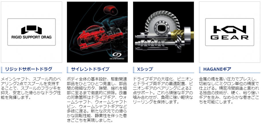 シマノ(SHIMANO) 21 ツインパワー(TWIN POWER) SW 10000PG (スピニング