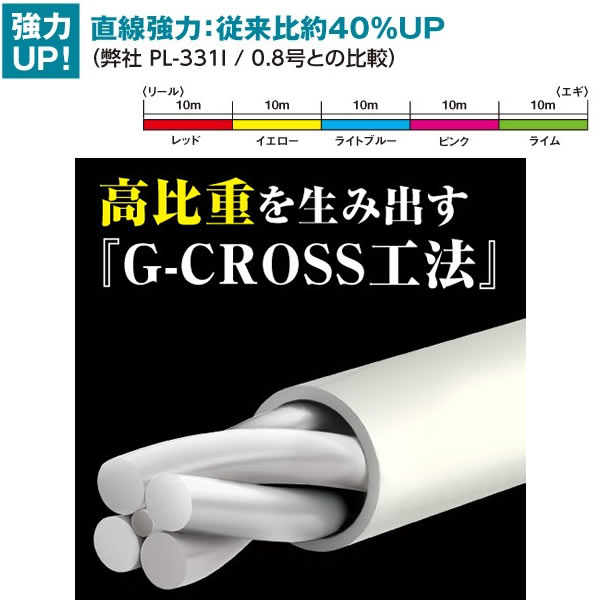 シマノ 炎月 G5 Pe 0m 5 5色マーキング 0 8 1 0号 Peライン タイラバ 釣り具の販売 通販なら フィッシング遊 Web本店 ダイワ シマノ がまかつの釣具ならおまかせ