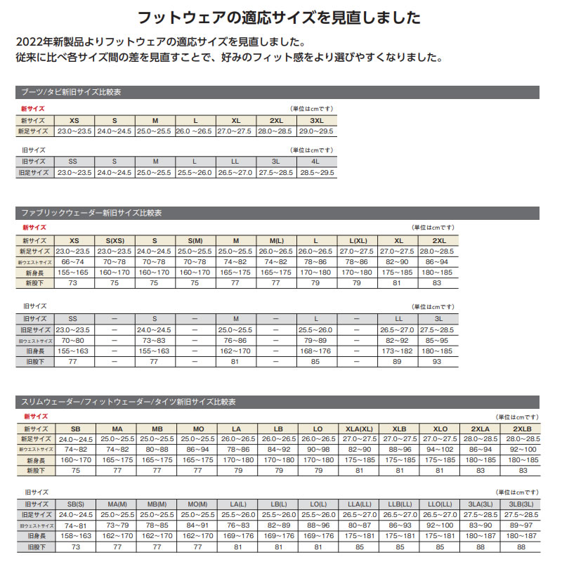 シマノ シマノスタンダードゲーター チャコール FI-003V (フィッシング